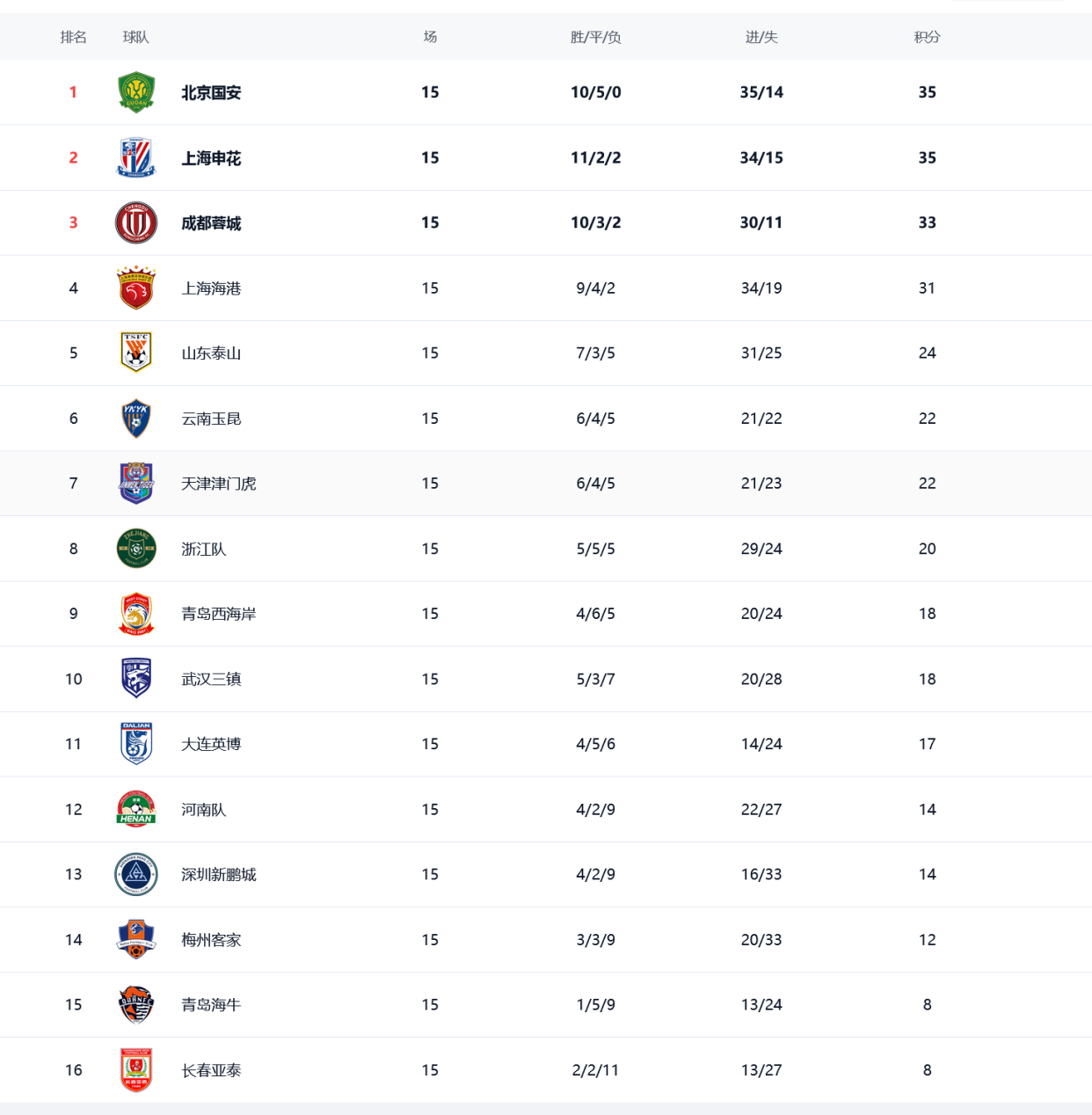 爱游戏网页版-马赛主场大破朗斯,稳居积分榜首位的简单介绍