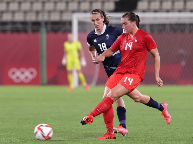 澳大利亚女足战平巴西队,晋级欧洲杯决赛 澳大利亚女足战平巴西队,晋级欧洲杯决赛