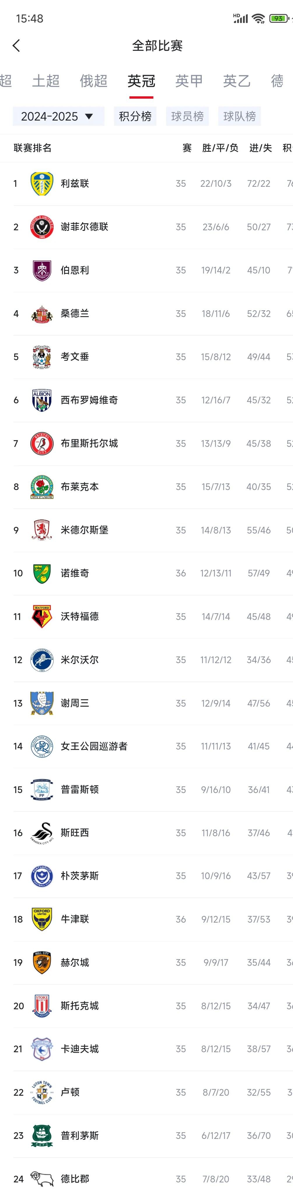 爱游戏app下载地址-里尔将迎来斯特拉斯堡,胜者将领先积分榜的简单介绍