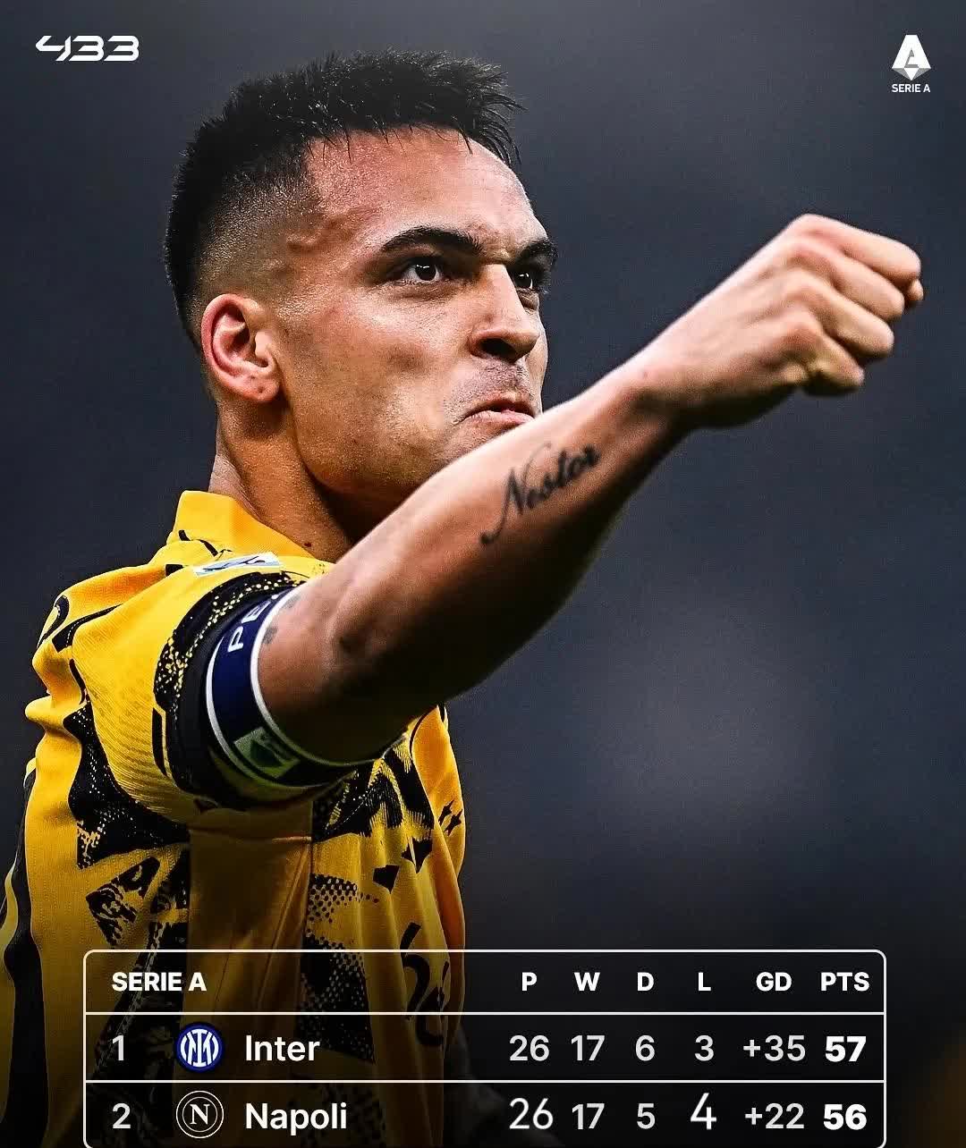 爱游戏官网app-国际米兰憾负AC米兰,积分榜被超越