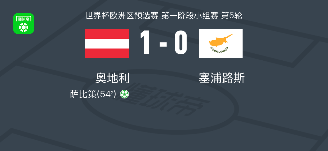 爱游戏官网-比利时主场战胜塞浦路斯,压制对手全场