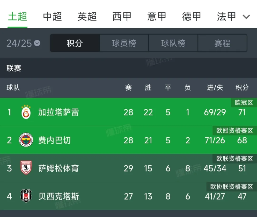 斯特拉斯堡客场大胜,积分榜上升的简单介绍 斯特拉斯堡客场大胜,积分榜上升的简单介绍