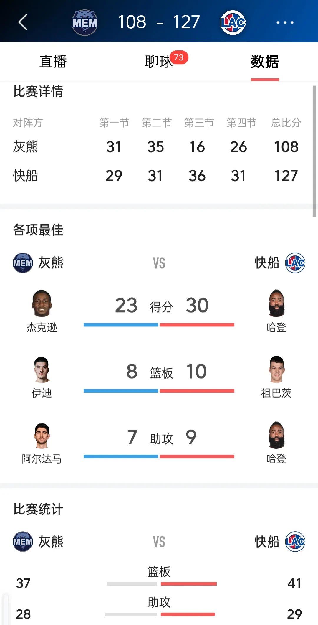 爱游戏网页版登录入口-快船队主力受伤，陷入季后赛困境的简单介绍